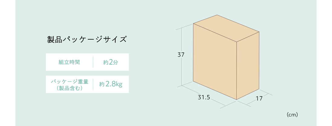 製品パッケージサイズ