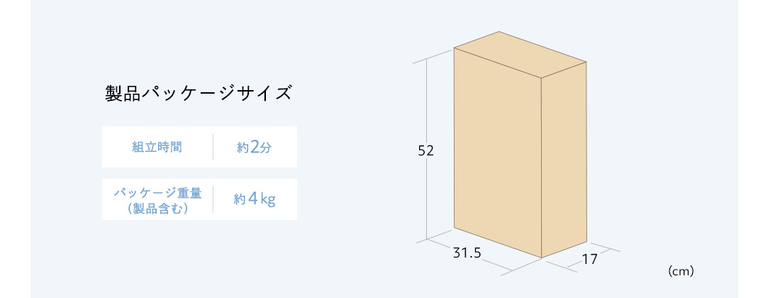 製品パッケージサイズ