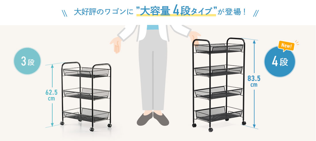大好評のワゴンに ”大容量 4段タイプ”が登場!