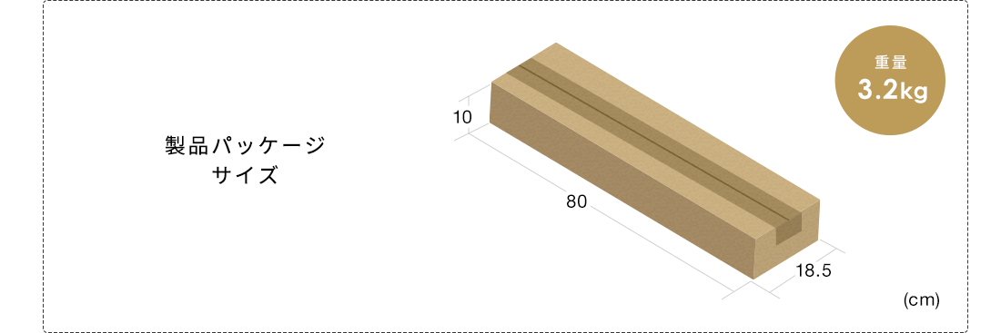 製品パッケージサイズ 重量3.2kg