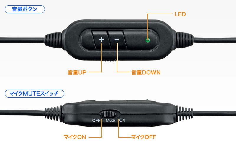 ヘッドセット 訳あり新品 Usb スカイプ チャット マイク パソコン 業務 ゲーム 低ノイズ Eex Hsusb01 激安通販のイーサプライ