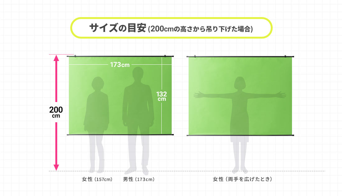 サイズの目安(200cmの高さから吊り下げた場合)