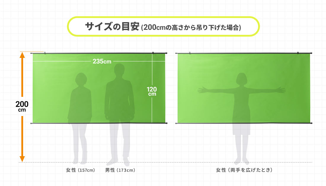 サイズの目安(200cmの高さから吊り下げた場合)