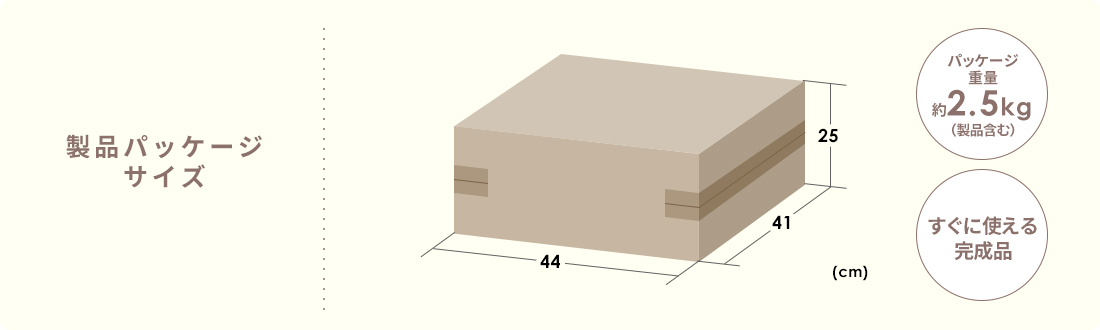 製品パッケージサイズ
