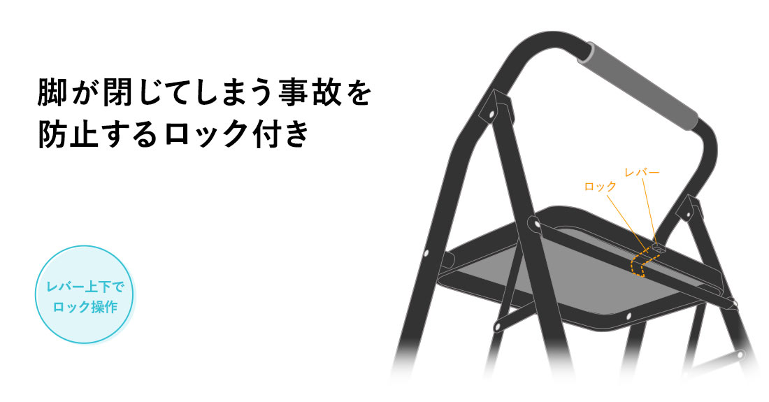 脚が閉じてしまう事故を防止するロック付き レバー上下でロック操作