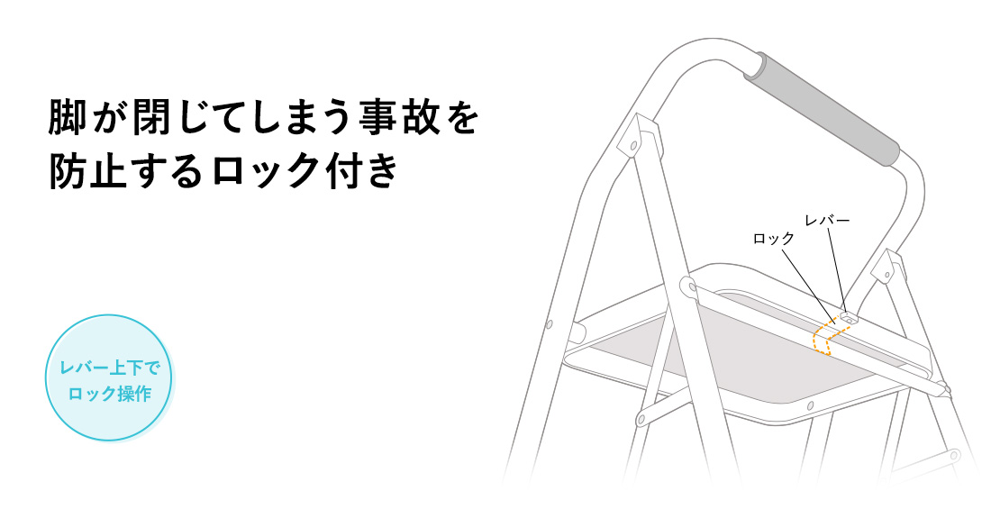 脚が閉じてしまう事故を防止するロック付き