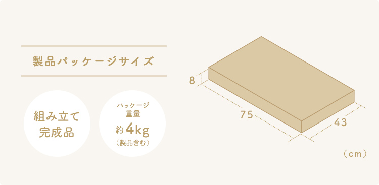 製品パッケージサイズ