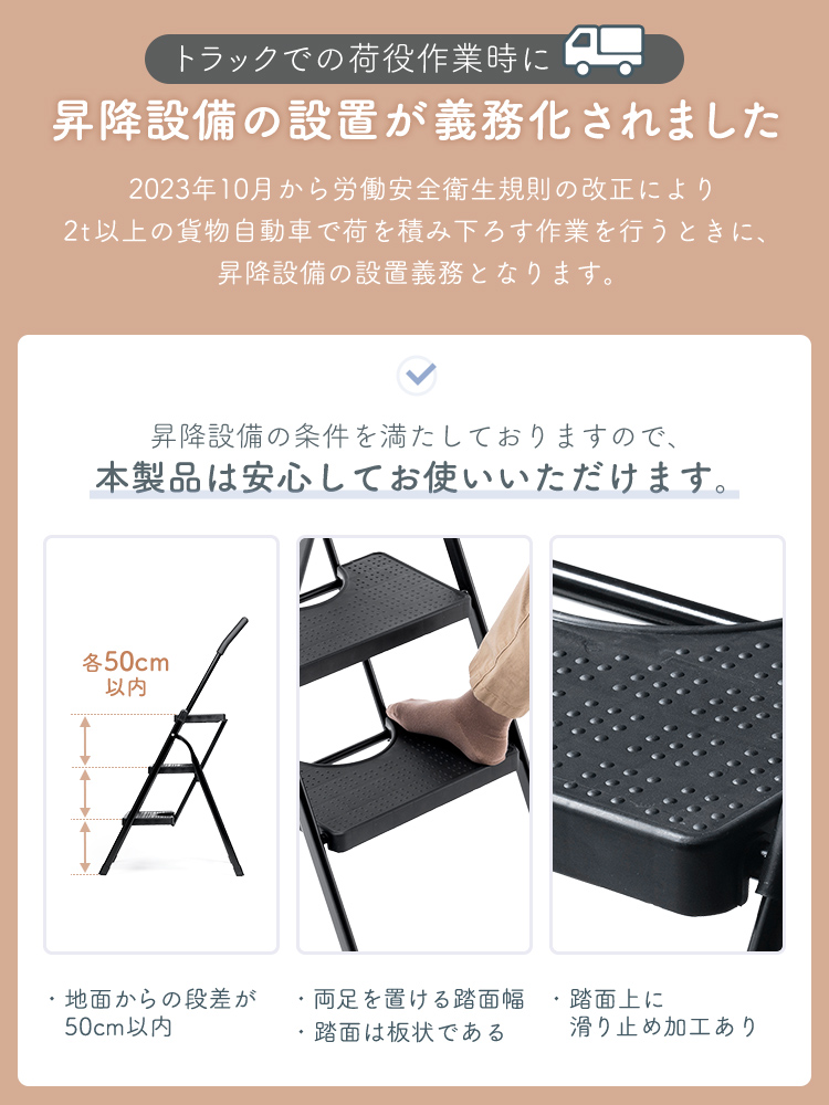 トラックでの荷役作業時に 昇降設備の設置が義務化されました