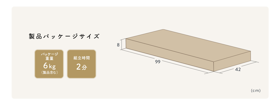製品パッケージサイズ