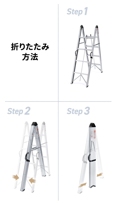 折りたたみ方法。