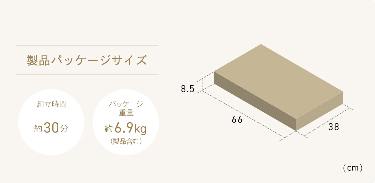 製品パッケージサイズ、パッケージ重量約6.9kg(製品含む)。組み立て時間は約30分です。