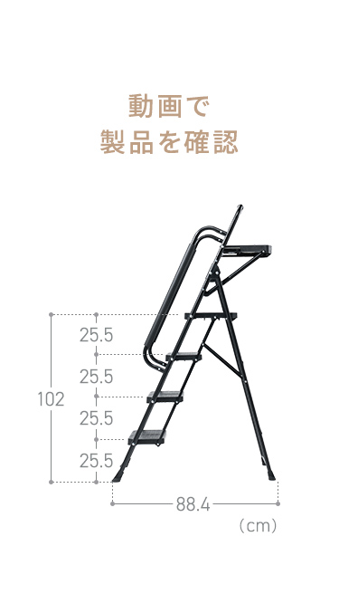 動画で製品を確認