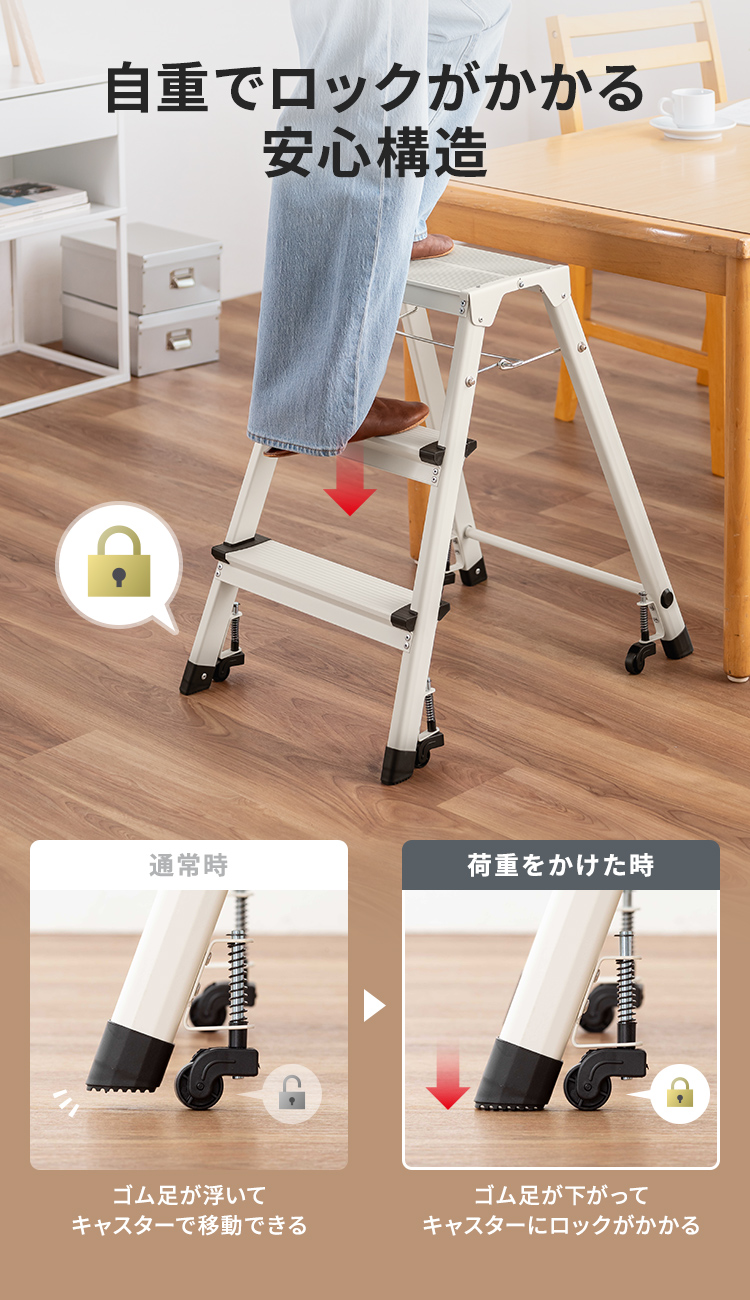 自重でロックがかかる安心構造で、荷重をかけた時にゴム足が下がってキャスターにロックがかかります。