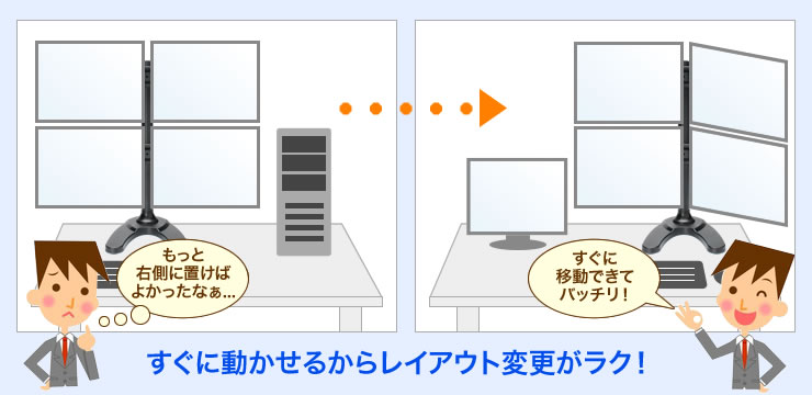 レイアウト変更がラク