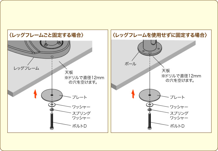 グロメット式で設置も可能