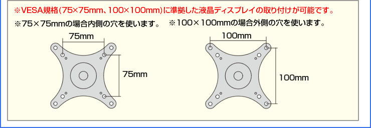 グロメット式で設置も可能