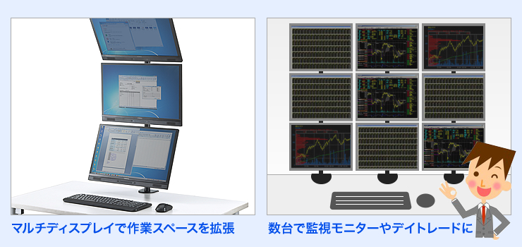 マルチディスプレイ