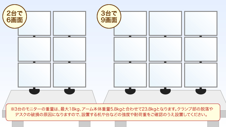 何台も並べて使える