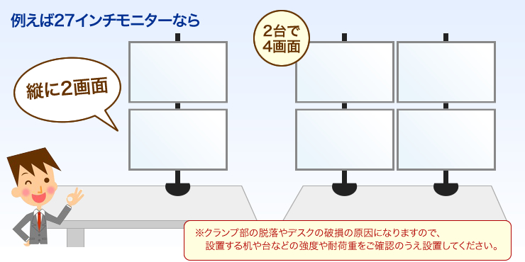 大型モニターの場合