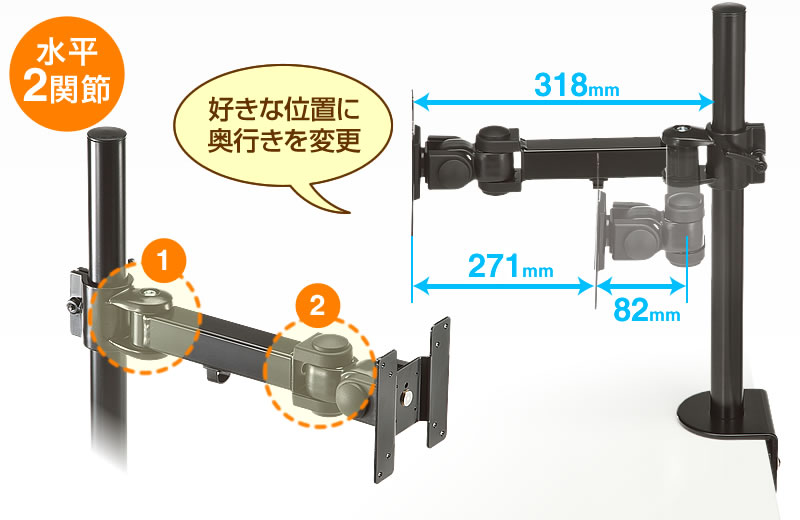 水平2関節