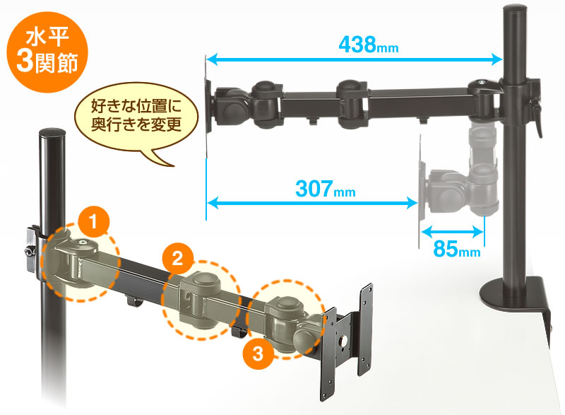 水平3関節