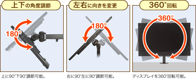 上下の角度調節 左右に向きを変更 360°回転