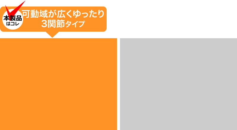 可動域が広くゆったり3関節タイプ