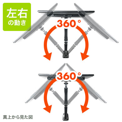 関節の角度を変えて左右を調整