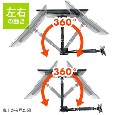 関節の角度を変えて左右を調整