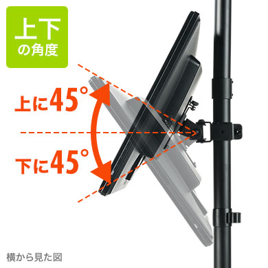 画面の上下角度を調整可能