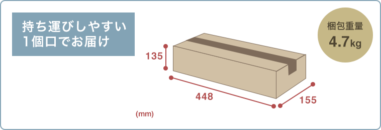 持ち運びしやすい1個口でお届け 梱包重量約4.7kg