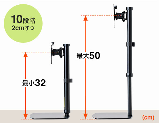 10段階で変更可能