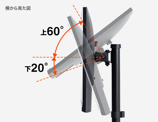 上に60°下に20°角度を調節可能