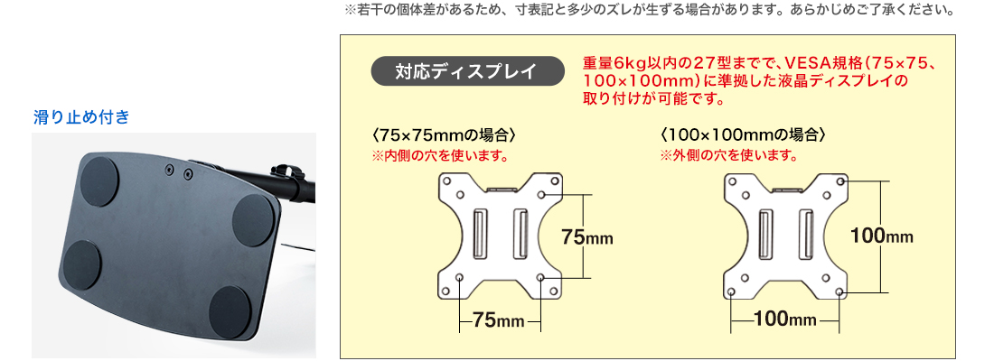 対応ディスプレイ