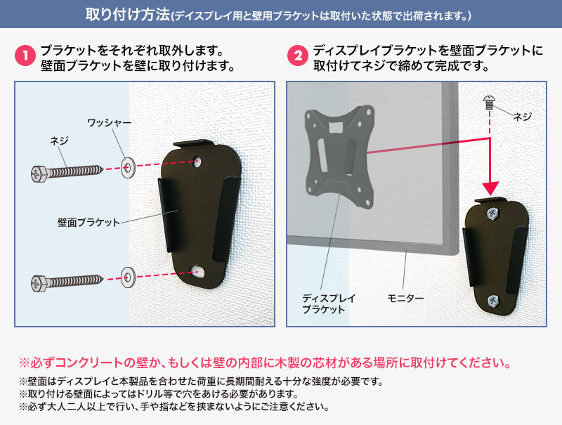 取り付け方法