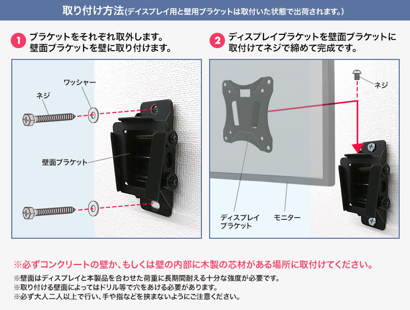 取り付け方法