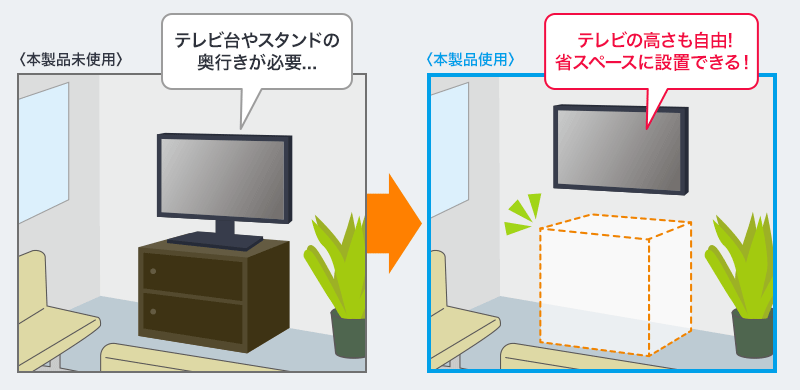 テレビの高さも自由 省スペースに設置できる