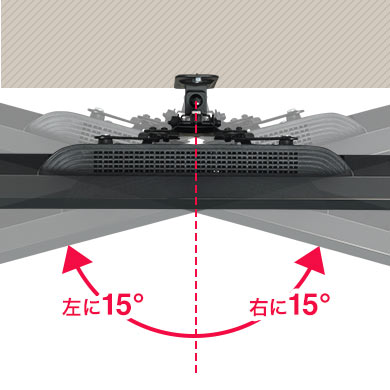 左右角度調整が可能