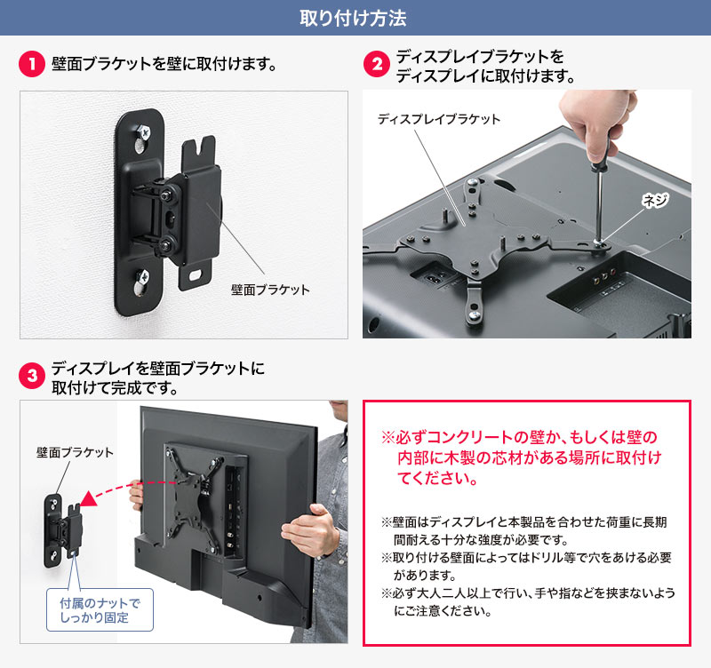 取り付け方法