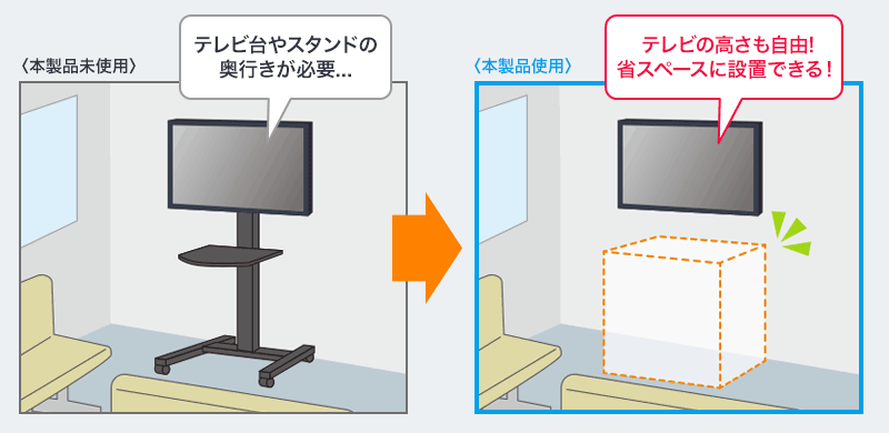 テレビの高さも自由 省スペースに設置できる