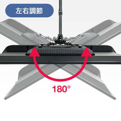 左右調節