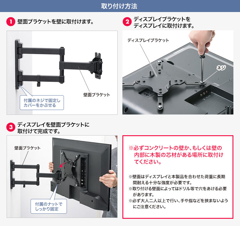 取り付け方法