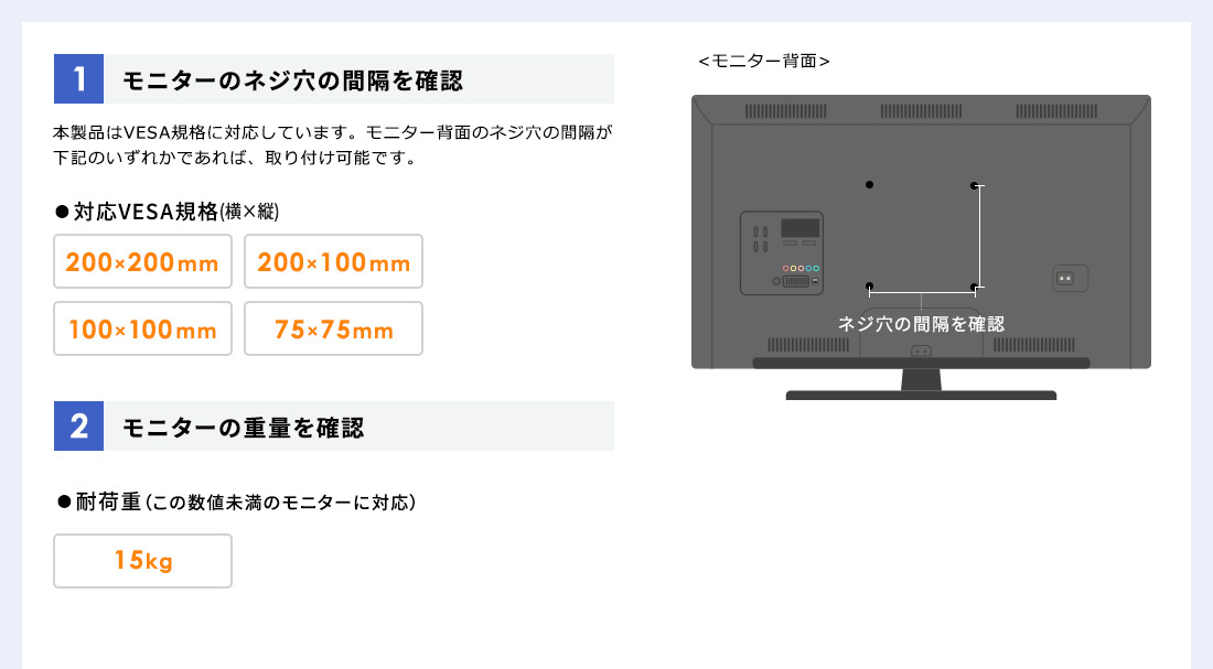 1、モニターのネジ穴の間隔を確認。2、モニターの重量を確認