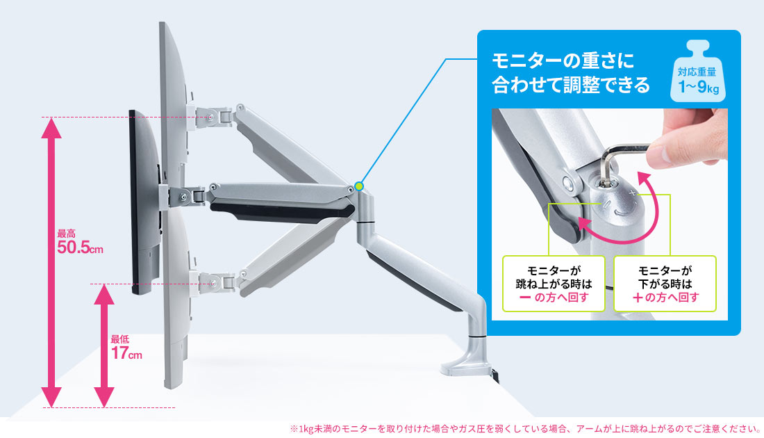 モニターの重さに合わせて調整できる