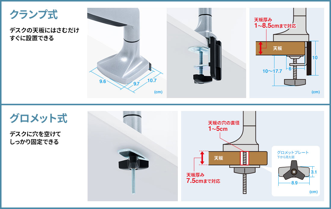 クランプ式 グロメット式