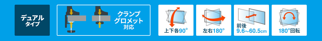 デュアルタイプ クランプ グロメット対応