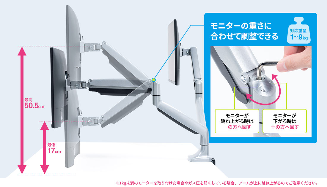 モニターの重さに合わせて調整できる