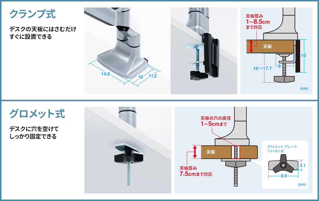 クランプ式 グロメット式