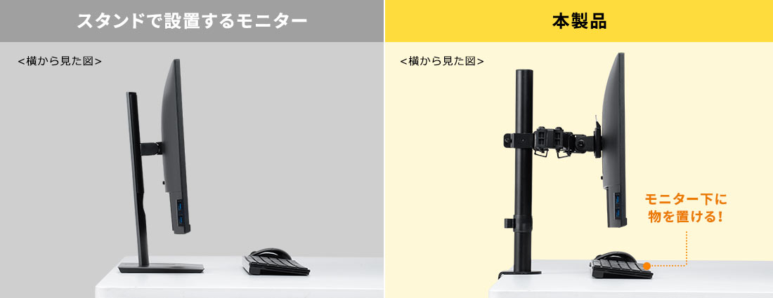 スタンドで設置するモニター 本製品