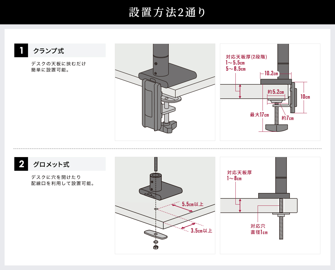 設置方法2通り